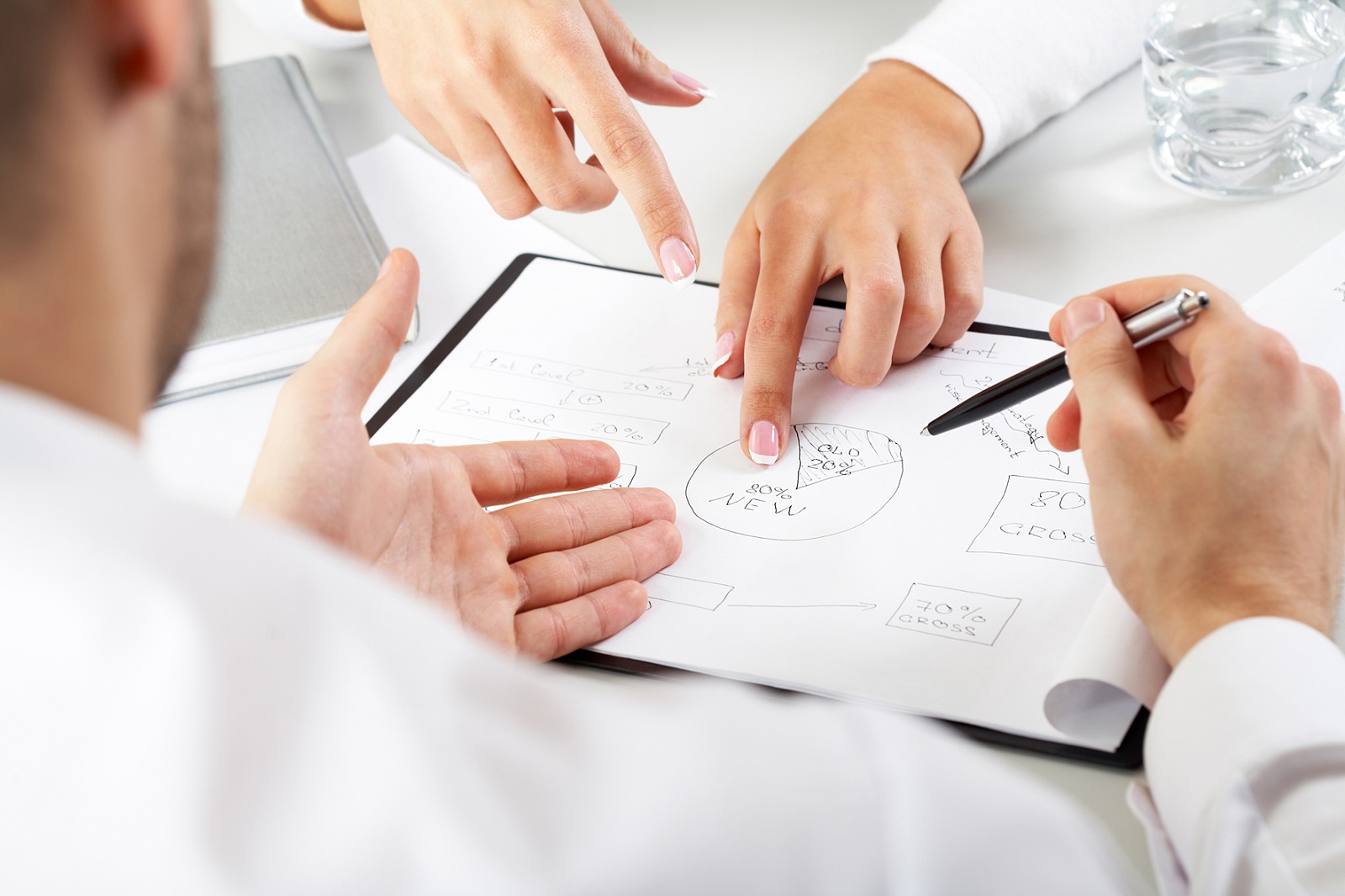 CONTACT US – Catalyst Commercial Group